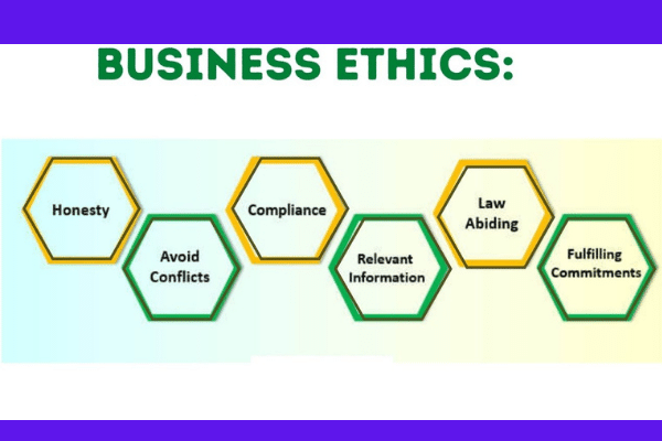 What Is The Importance Of Business Ethics In Workplace